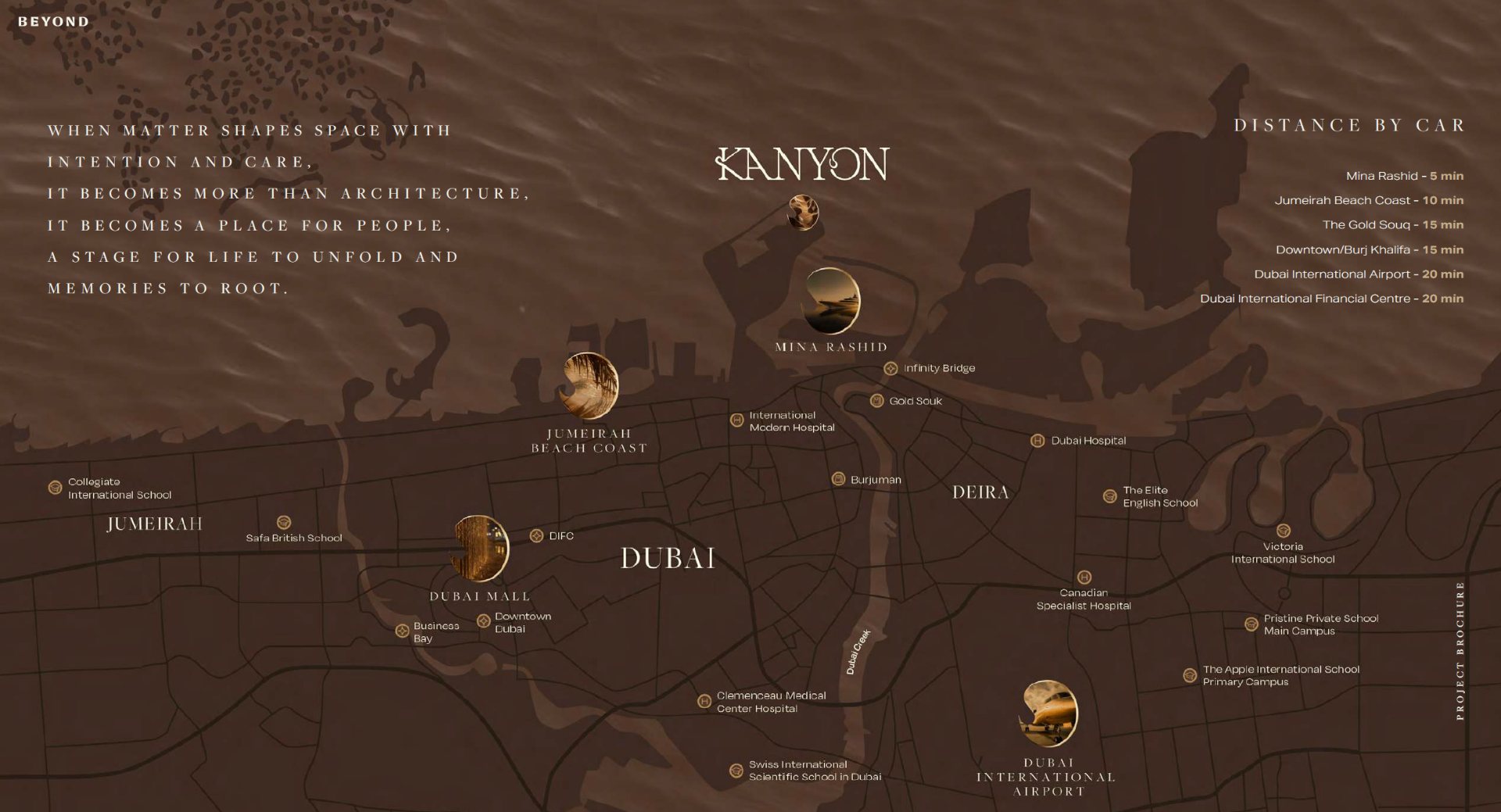 KANYON location map